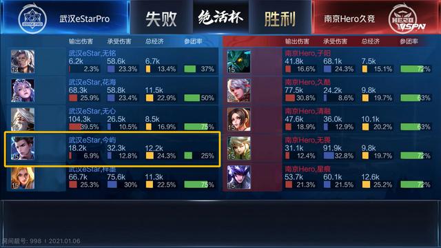 雷蛇推出全新反恐精英2电竞套装性价比高仅349元起